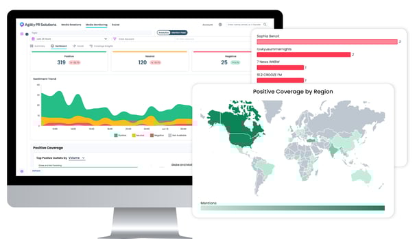 Agility PR Solutions Sentiment